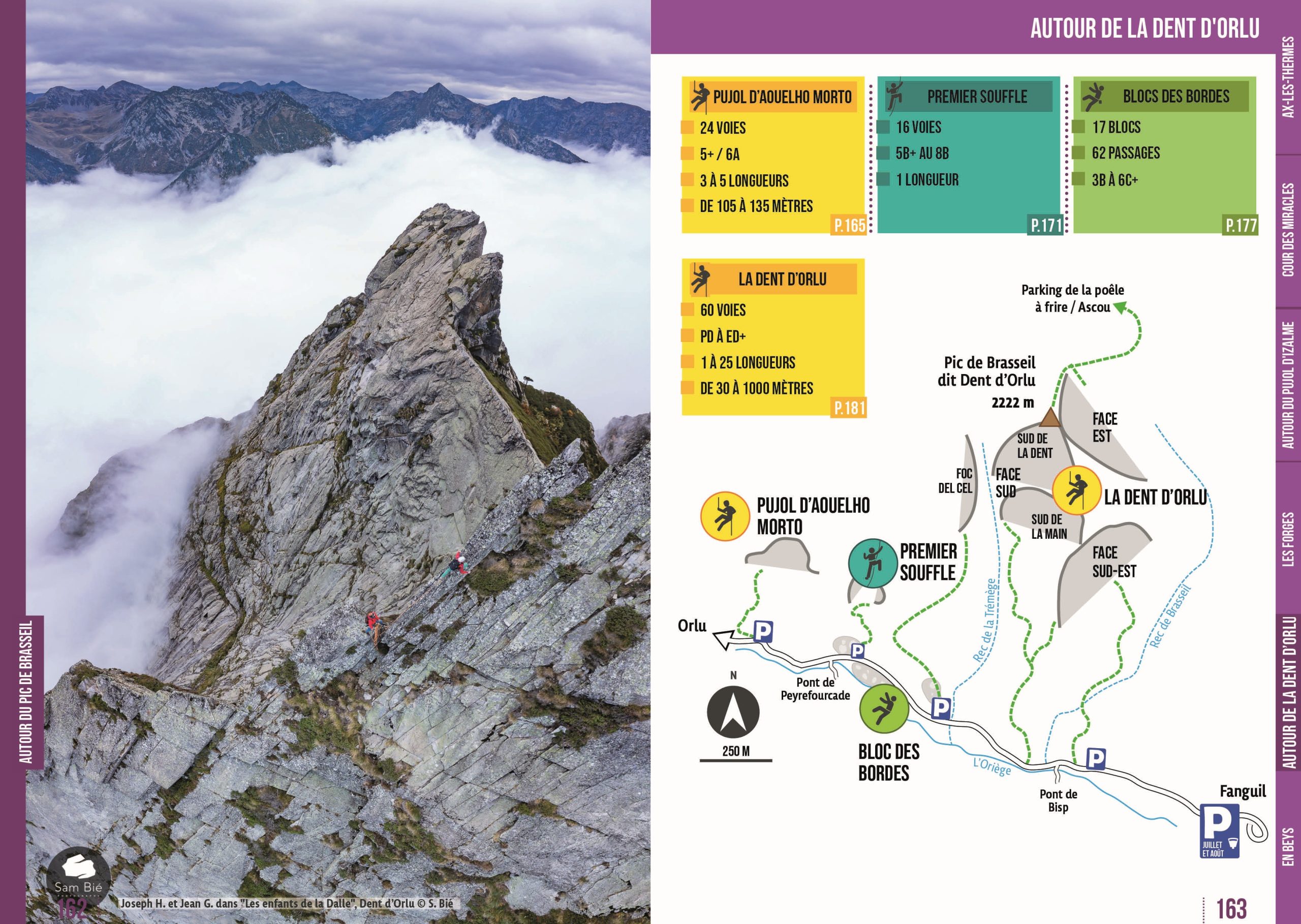 Autours de la Dent